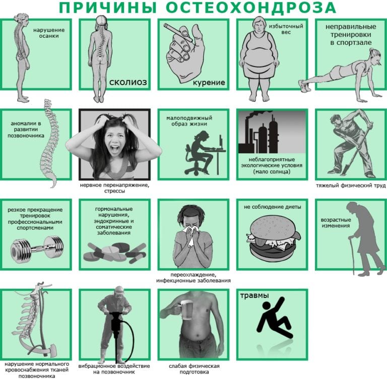 osteochondrozė valymo liaudies gynimo priemonės rankos raumens plyšimas